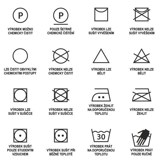 Co znamenaji symboly na sušičce?