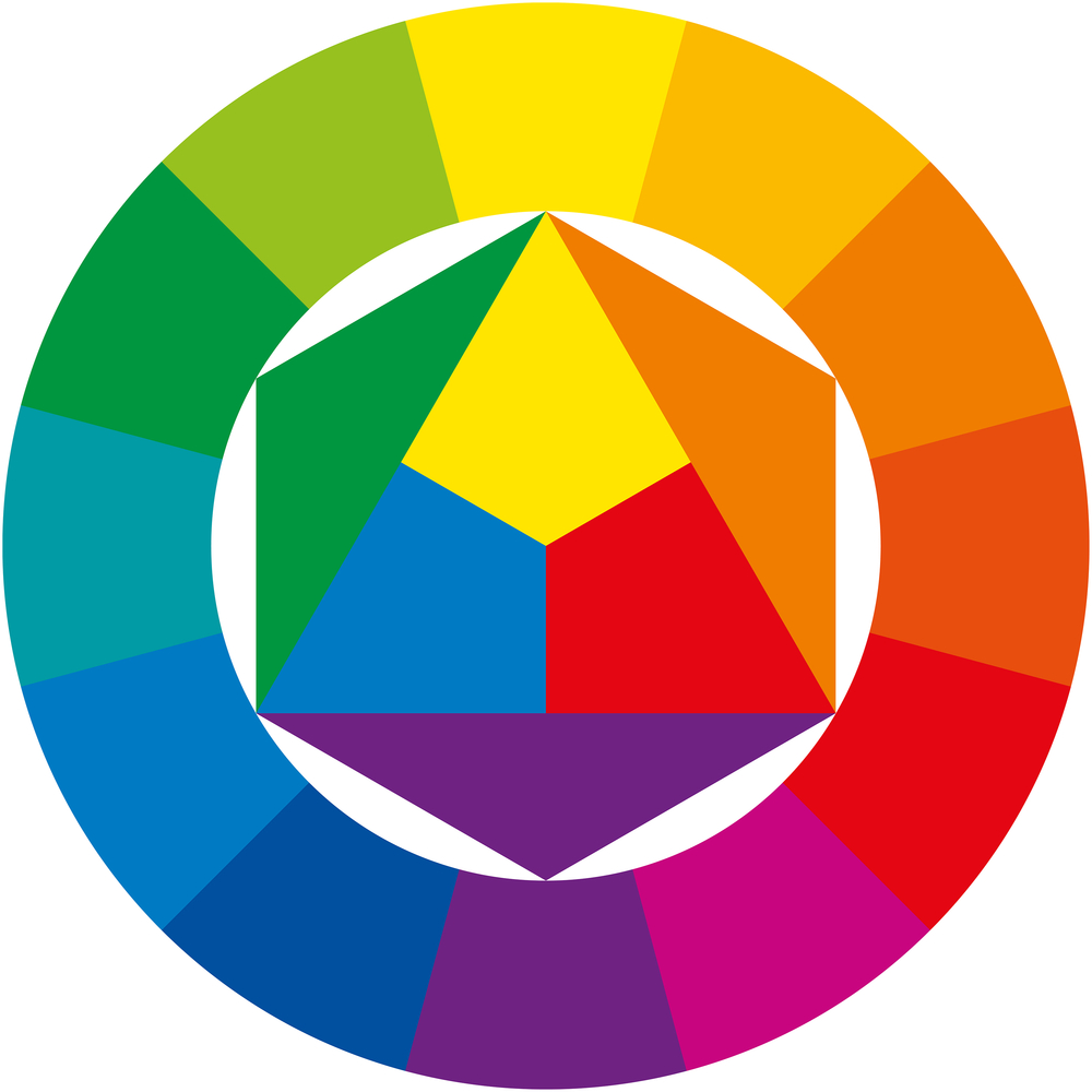 barevný kruh - míchání barev